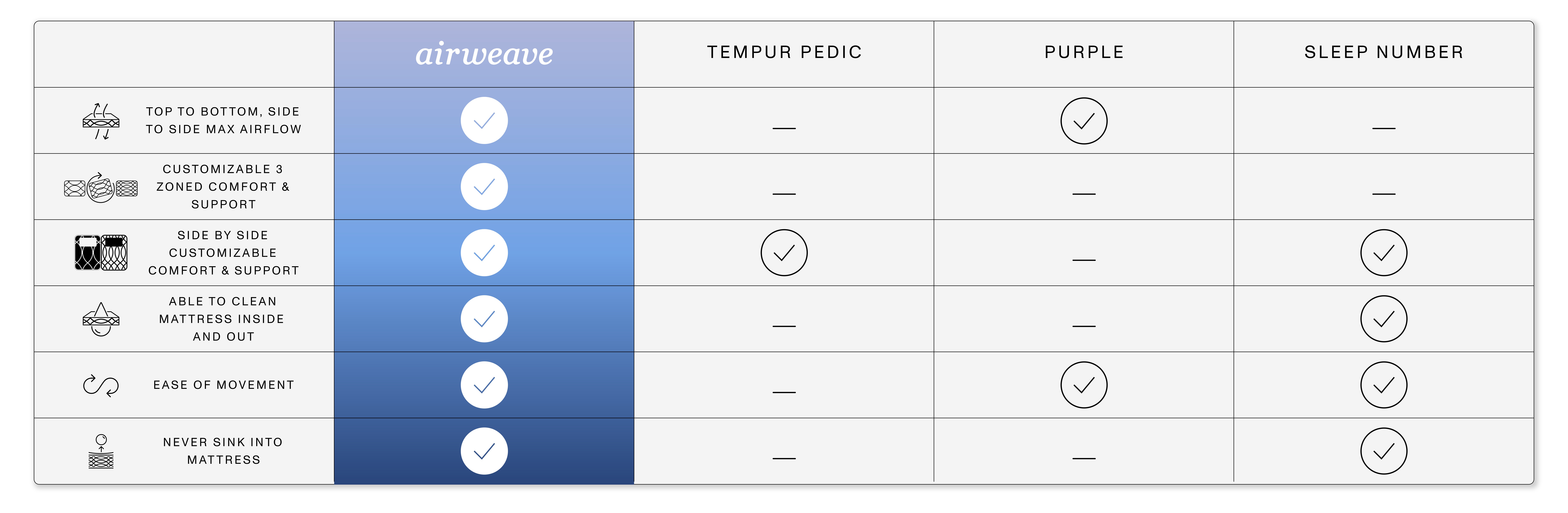 Features Image
